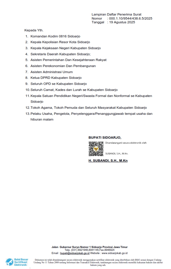 Sidoarjo Berlakukan Jam Malam untuk Peserta Didik, Upaya Cegah Kenakalan Remaja dan Wujudkan Kabupaten Ramah Anak